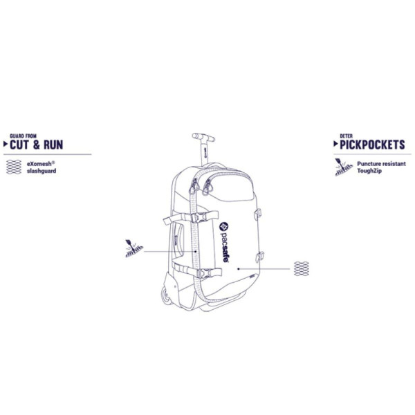 Сумка дорожня, Toursafe AT21